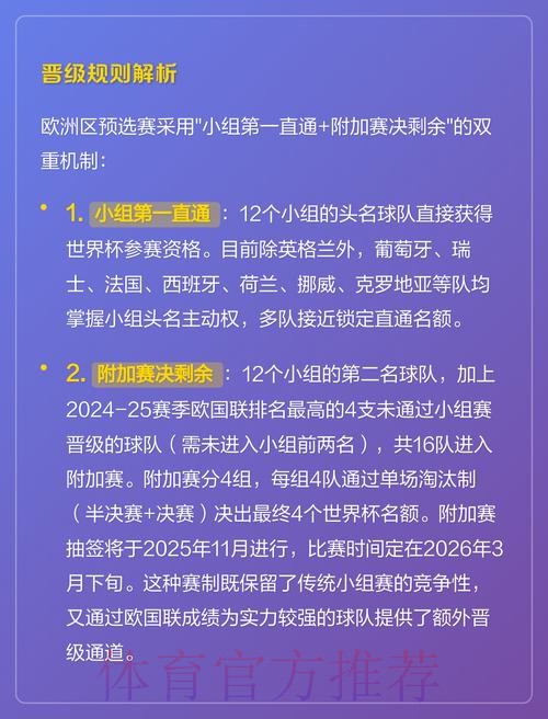 全面解析世界杯下注平台稳定性与安全性