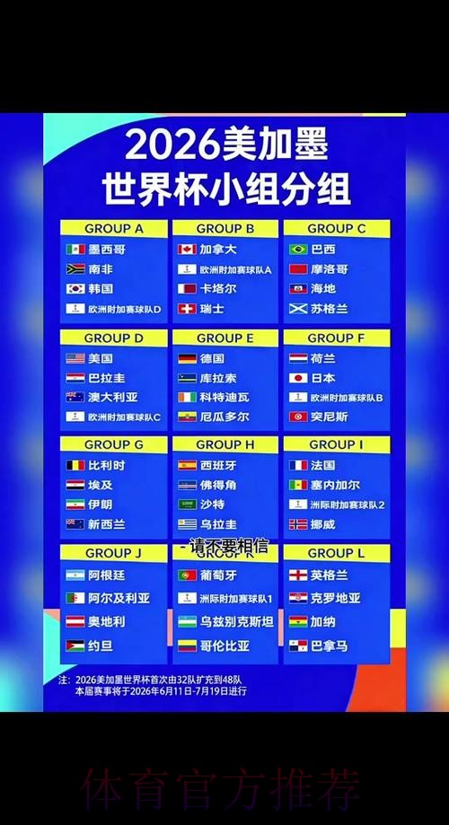 选择哪款软件下注2026世界杯
