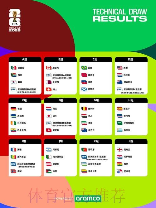 2026世界杯预测注册指南