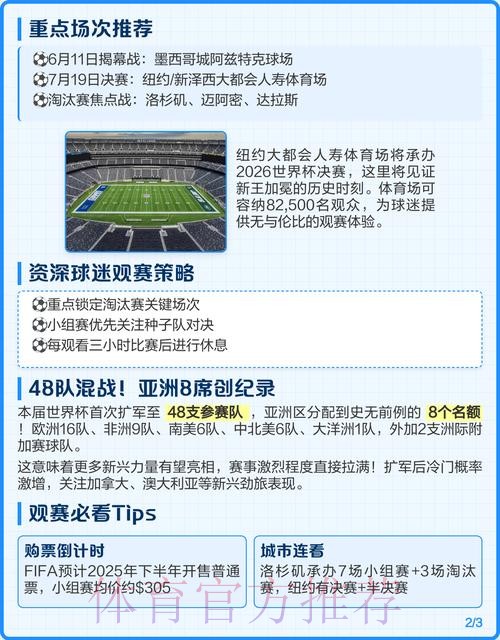 全方位解析2026年世界杯观赛平台体验 全方位解析2026年世界杯观赛平台体验