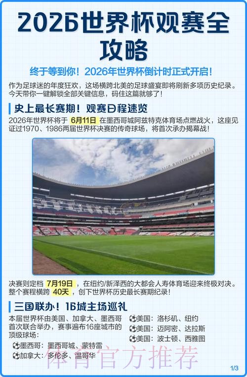 全方位解析2026年世界杯观赛平台体验 全方位解析2026年世界杯观赛平台体验