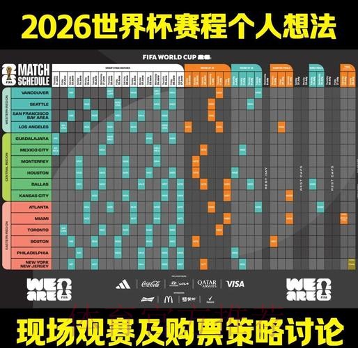 全面解析2026世界杯比赛走势预测 全面解析2026世界杯比赛走势预测